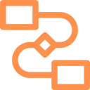A Service That Runs Itself