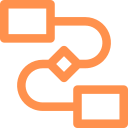 A Service That Runs Itself